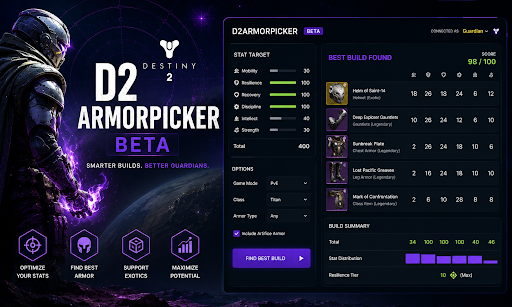 D2ArmorPicker Beta Guide to Smarter Destiny 2 Build Optimization